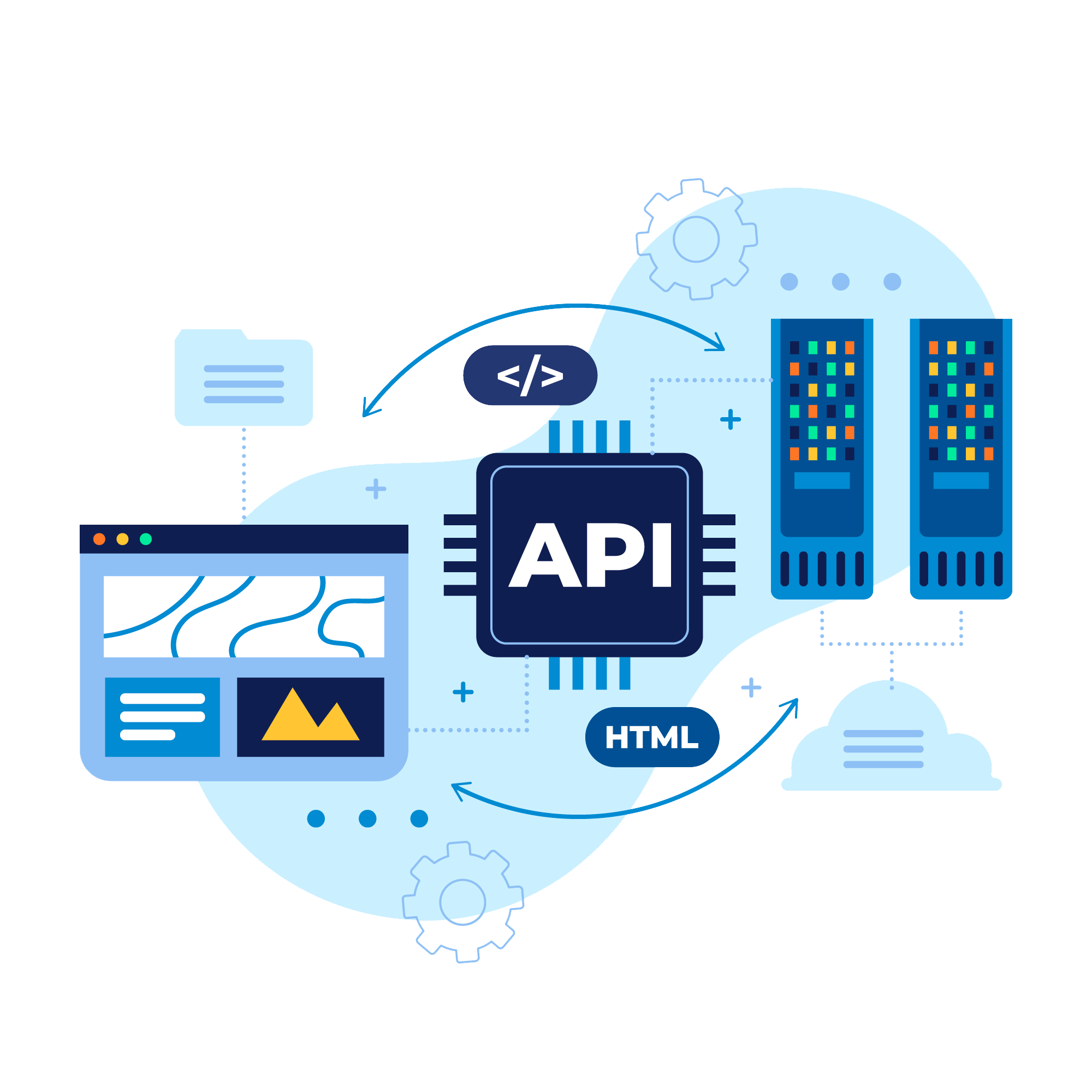 Разработка api. Рассылка клиентам. API illustration.